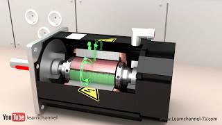 Technical animation How a Servo Motor works [upl. by Niasuh409]