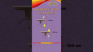 S102  QUANTO E ALTO IL TAVOLO quizgames [upl. by Aenej]