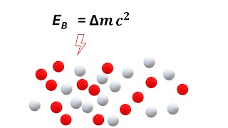 Nuclear Binding Energy Breakthrough Junior Challenge 2024 by Ruilin Zhu [upl. by Canon]