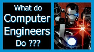 What Do Computer Engineers Do  What is Computer Engineering  Jobs for Computer Engineers [upl. by Elleneg]