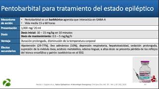 PENTOBARBITAL PARA EL TRATAMIENTO DEL ESTADO EPILEPTICO [upl. by Capone]