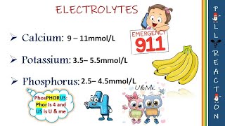 Mnemonics and Hints to memorize Laboratory values [upl. by Post]