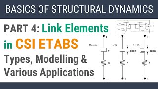 Part 4 Link Elements in CSI ETABS  Types Modelling amp Various Applications [upl. by Yhcir]