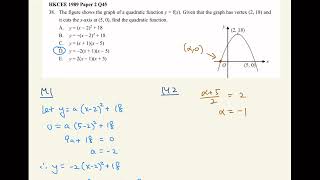 HKCEE 1989 Paper 2 Q45 given vertex [upl. by Enrak]