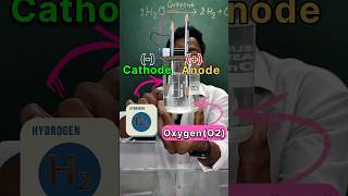 🧪Hydrogen H2 और Oxygen Gas O2 बनाए 🤗 Waterपानी🌊 से   experimentelectrolysiswatershorts [upl. by Yessak]