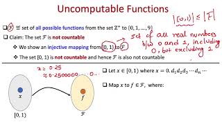 lec30 Uncomputable Functions [upl. by Halliday511]