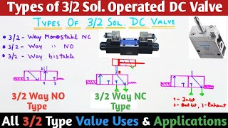 Types of 32 Solenoid Operated DC Valve । Difference bw 32 way Mono stable amp Bistable DC Valve [upl. by Aufa744]