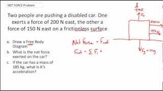 NET FORCE PRACTICE PROBLEMS  Calculating the Net Force 2 amp drawing a free body diagram [upl. by Sandy282]