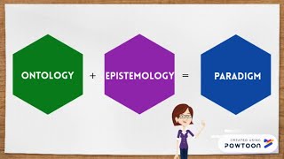 Ontology epistemology and research paradigm [upl. by Annerahs]