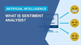 What Is Sentiment Analysis [upl. by Reinnej]