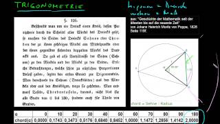 Trigonometrie  01 historische Betrachtungen [upl. by Englebert]