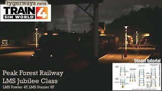 Steam Locomotives Cylinder Placement Main Rod Movement Train Sim World tutorial [upl. by Erdried]