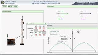 Glideslope Ver 2 Part 1 Graphing [upl. by Waldack24]