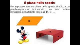 Geometria nello Spazio e Solidi 13 rette e piani Teoria con esercizi [upl. by Baalman]