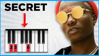 The Minor  Money Chords  How to Use Them in Afrobeats [upl. by Croner]