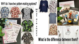 You Asked About My Pattern Making Systems [upl. by Idrahs]