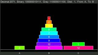 ハノイの塔（Tower of Hanoi） [upl. by Atwood]