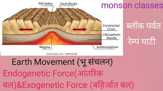 Earth Movement भू संचलनEndogenetic force amp Exogenetic Force  आंतरिक बल amp बहिर्जात बल [upl. by Harlen]