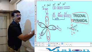 CONCEPT 18 HYBRIDISATION IN PCL5 N SF6 [upl. by Animrelliug]