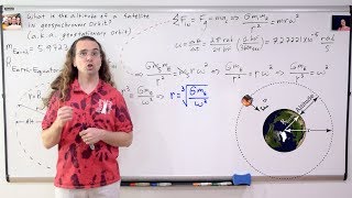 Altitude of Geostationary Orbit a special case of Geosynchronous Orbit [upl. by Zoba75]