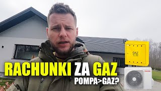 RACHUNKI ZA GAZ MIESIĄC DO MIESIĄCA Zużycie i ceny gazu [upl. by Susie]