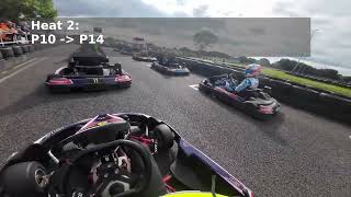 NRKL Round 4 Daytona Tamworth  Heat 2 Lightweights [upl. by Adriana]