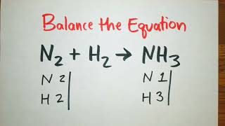 How to Balance a Synthesis Reaction Ammonia Example [upl. by Ong]