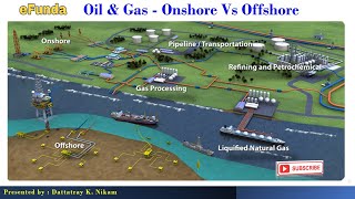 Oil amp Gas  Onshore Vs Offshore [upl. by Naynek]