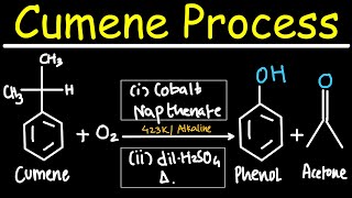 Phenol Preparation  Cumene process [upl. by Anuaek63]