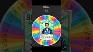 I Respun BUFFON FC 25 Card fifa football spinner soccer [upl. by Barbey781]