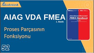 AIAG VDA FMEA  Proses PArçasının Fonksiyonu [upl. by Setarcos]