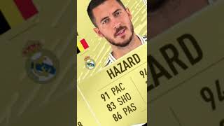 hazard fifa evolution [upl. by Bluefarb37]