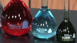 How To Use a Volumetric Flask [upl. by Gurtner443]