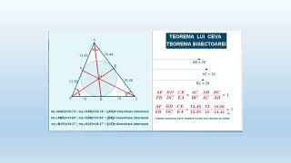 Teorema lui Ceva si reciproca lui Ceva [upl. by Arataj]