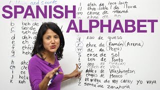 Learn how to say the letters and sounds in Spanish [upl. by Delsman991]