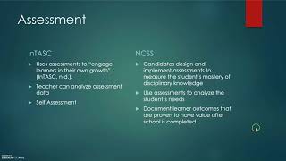 Professional Teaching Standards Presentation  Samuel Simper SEC 502 [upl. by Cyma819]