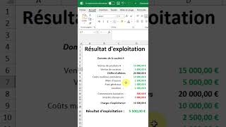 Le résultat dexploitation excel kpi exceltips lentrepreneur [upl. by Olympium]