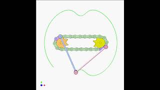 Chain Drive 3E [upl. by Niawat]