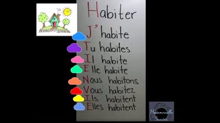 Conjugaison du verbe HABITER en francais Phrases avec le verbe habiter au présent de líndicatif [upl. by Kayley]