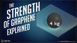 The Strength of GRAPHENE Explained [upl. by Niwhsa934]