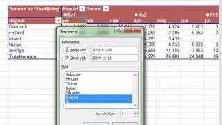 Pivottabeller i Excel 2 Gruppera etiketter med datum och text [upl. by Amer]