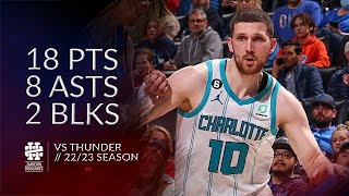 Svi Mykhailiuk 18 pts 8 asts 2 blks vs Thunder 2223 season [upl. by Arias]