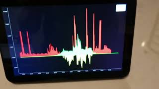 Rendering myenergi Zappi Energy Usage Graphs on Echo Show [upl. by Skees]