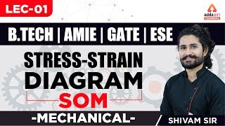 Lec1  StressStrain Diagram  SOM  Mechanical  Btech  AMIE  GATE  ESE  Shivam Sir  12 PM [upl. by Assiral271]