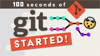 Git Explained in 100 Seconds [upl. by Chadd]