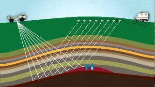 3D Seismic [upl. by Boothman]