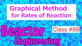 Applying the Graphical Method amp Differential Method  Reactor Engineering  Class 88 [upl. by Ihana]