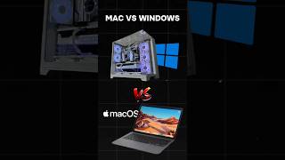 Mac vs Windows пк apple games сборкапк intel amd nvidia приколы мем mac windows [upl. by Knox]