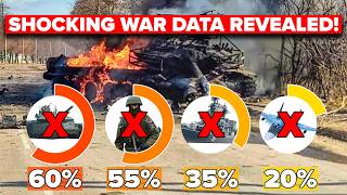 SHOCKING Statistics on Russian Losses in Ukraine War Revealed [upl. by Haldis656]