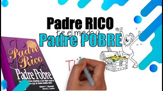 Padre RICO Padre POBRE en 10 minutos [upl. by Babara]